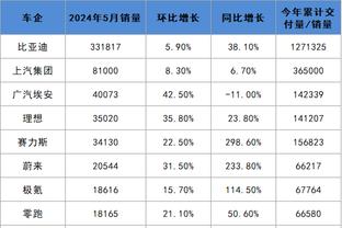 开云在线官方入口下载安装截图3